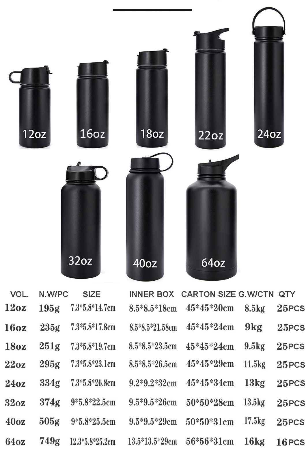 Bottiglia d'acqua isolata in metallo personalizzato di regalo personalizzato fai -da -te 