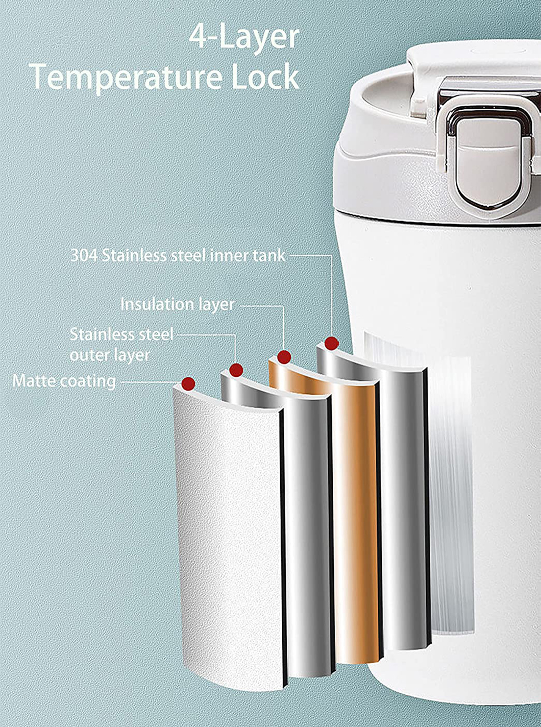 Tazze da caff&egrave; in bottiglia d'acqua in acciaio inossidabile all'ingrosso 