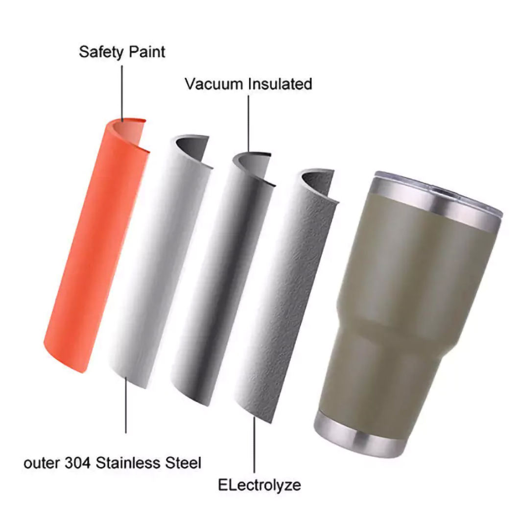 Tazze di bicchiere per auto isolate termici con produttore di coperchio 